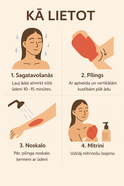 Zīda Pīlinga Cimds ķermenim